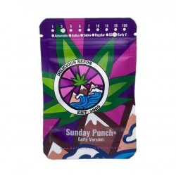 Sunday Punch Early Version (DelC) NEW 2025